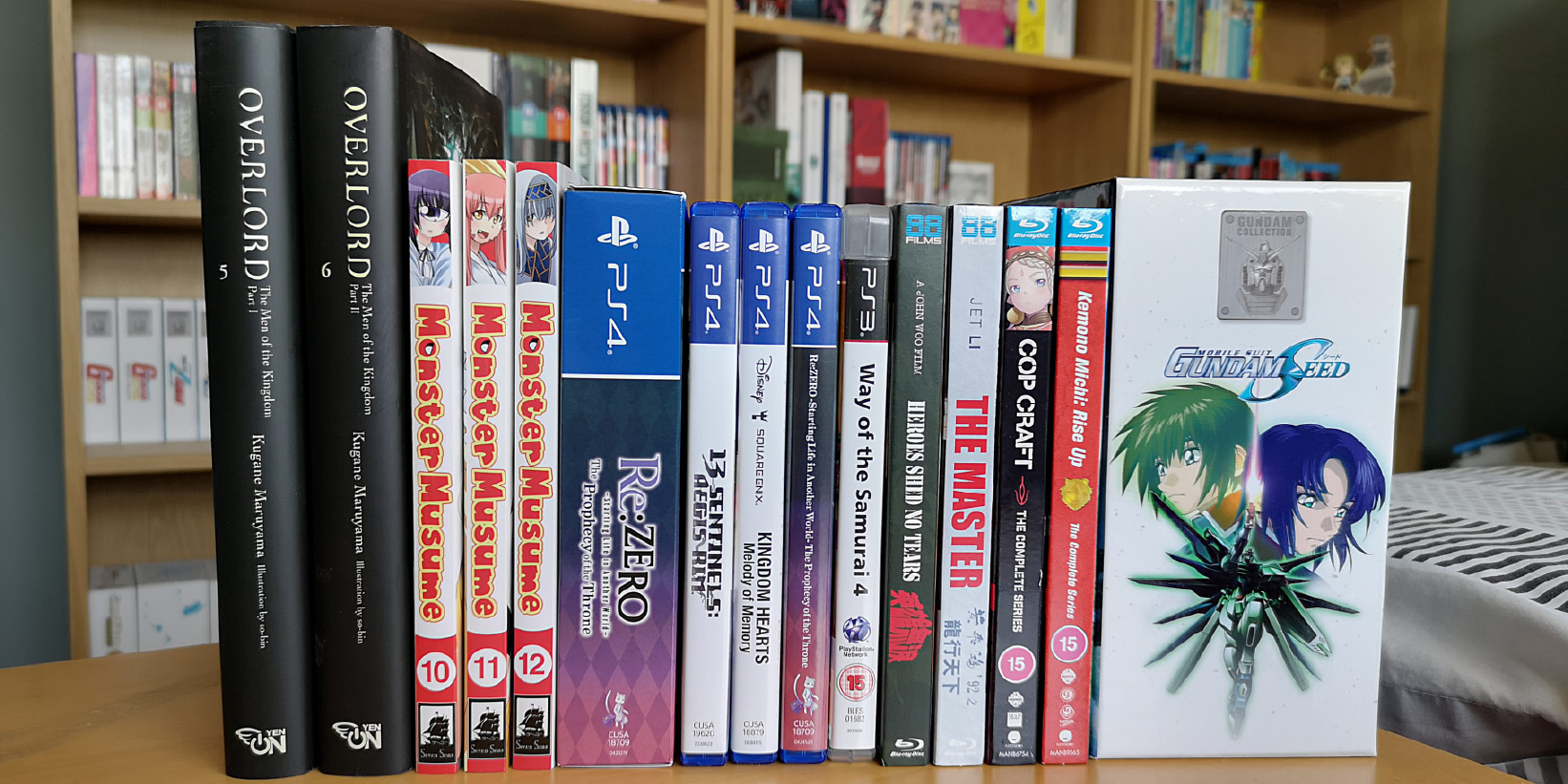 Otaku Collection Haul for May 2021